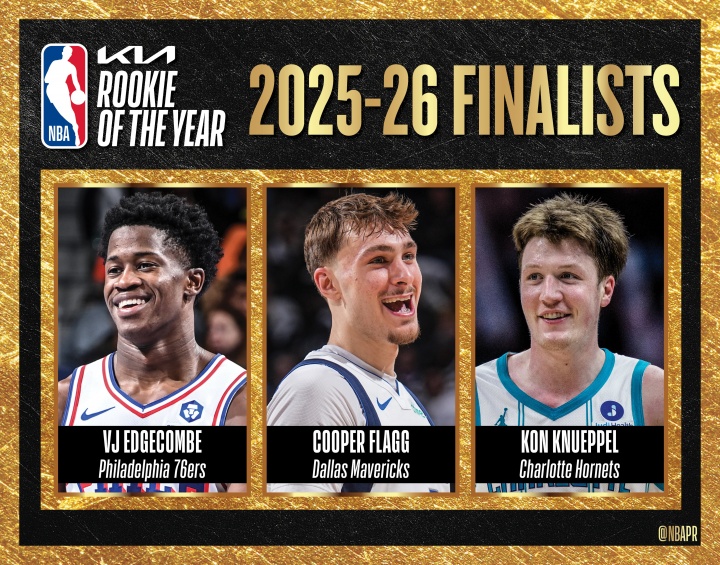 易倍体育官方网站-弗拉格、克尼佩尔、埃奇库姆3选1！NBA：最佳新秀将于明早7点揭晓